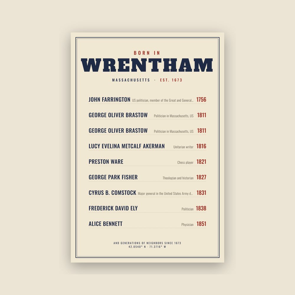 Wrentham “Born In” Poster