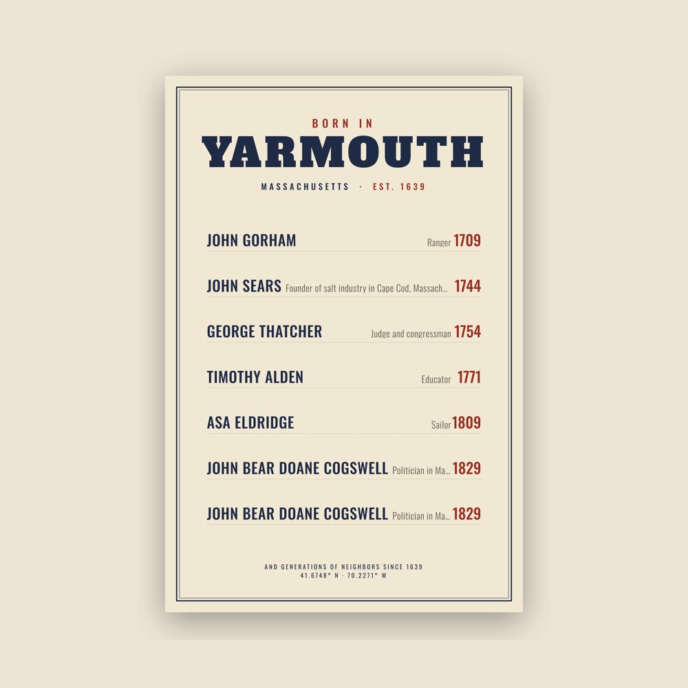 Yarmouth “Born In” Poster