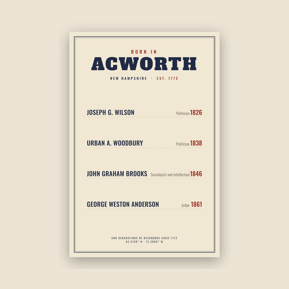 Acworth “Born In” Poster