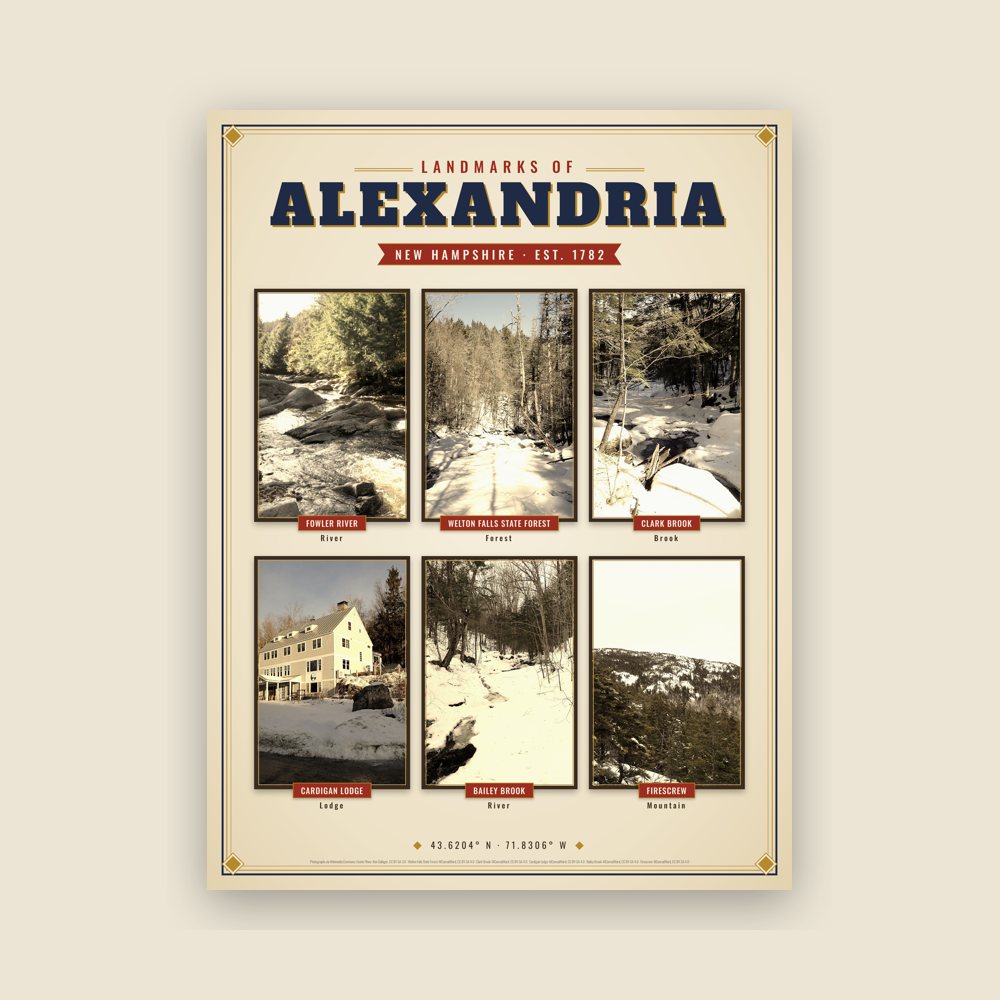 Alexandria Landmarks Photo Poster