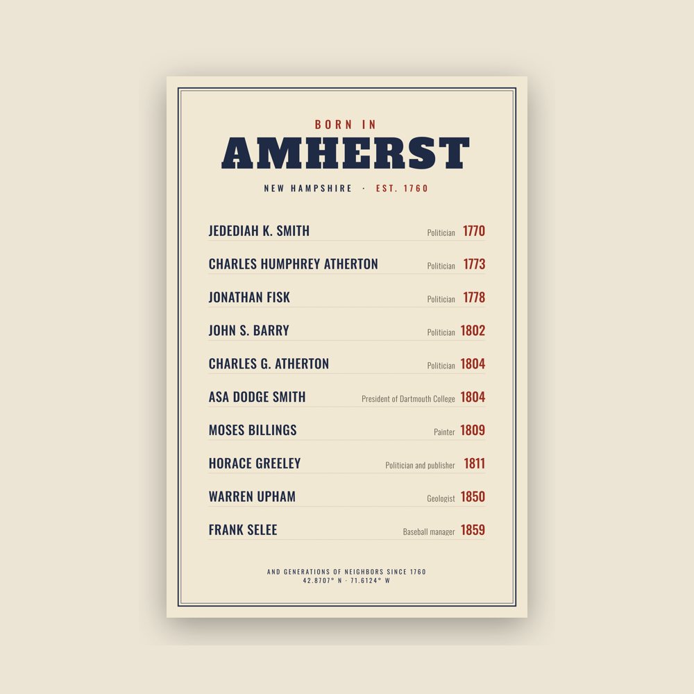Amherst “Born In” Poster