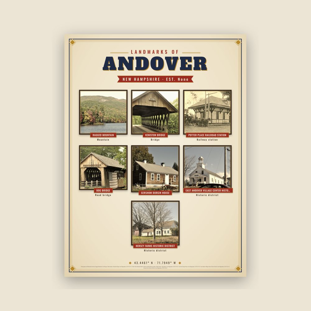 Andover Landmarks Photo Poster