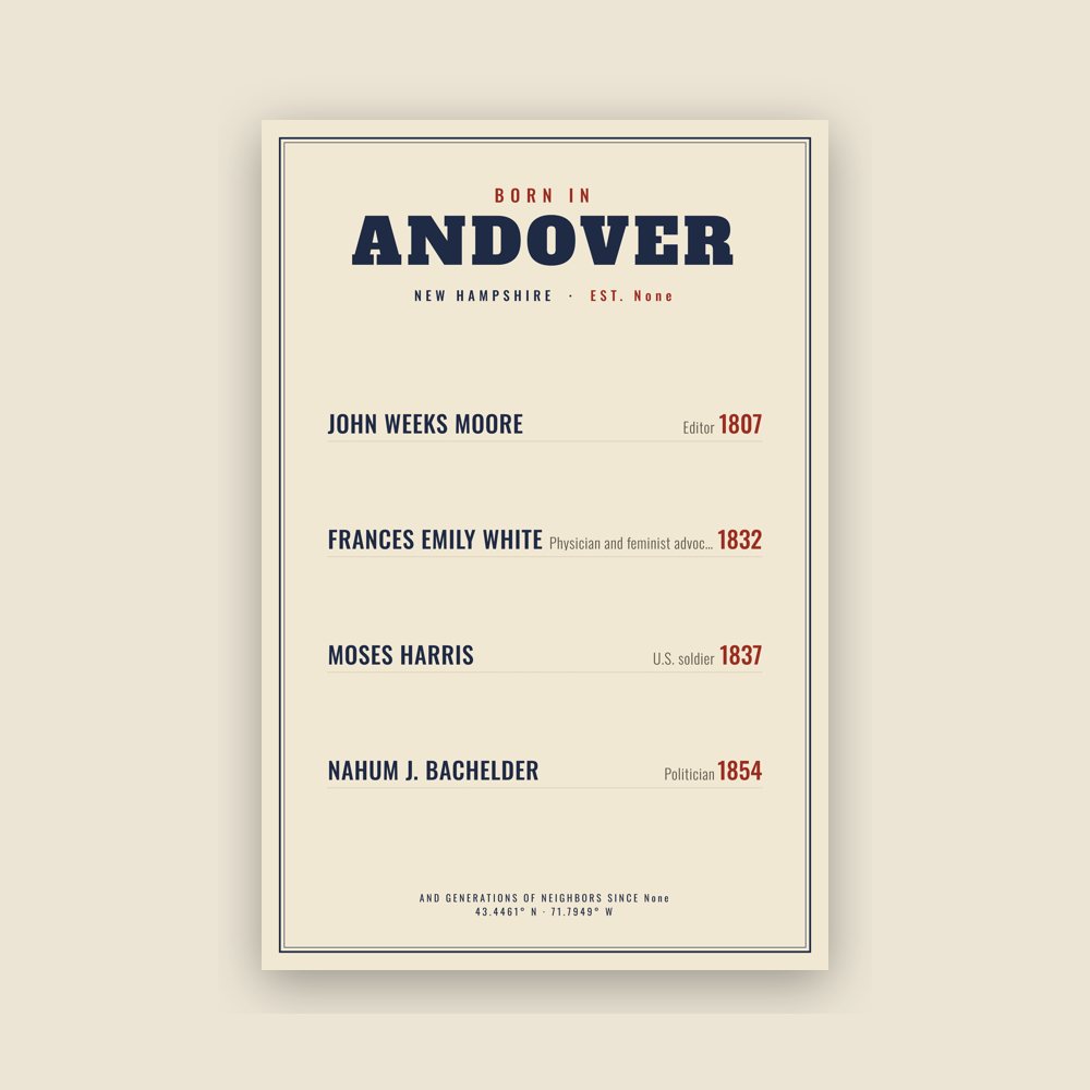 Andover “Born In” Poster