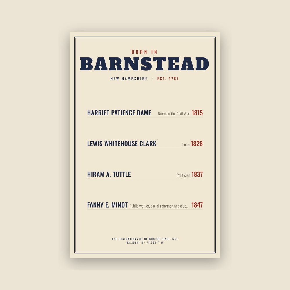 Barnstead “Born In” Poster