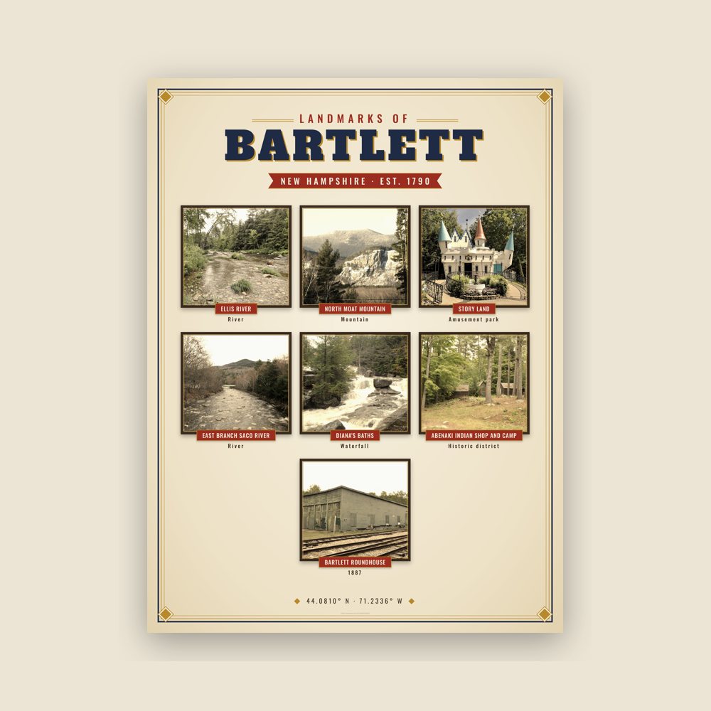 Bartlett Landmarks Photo Poster
