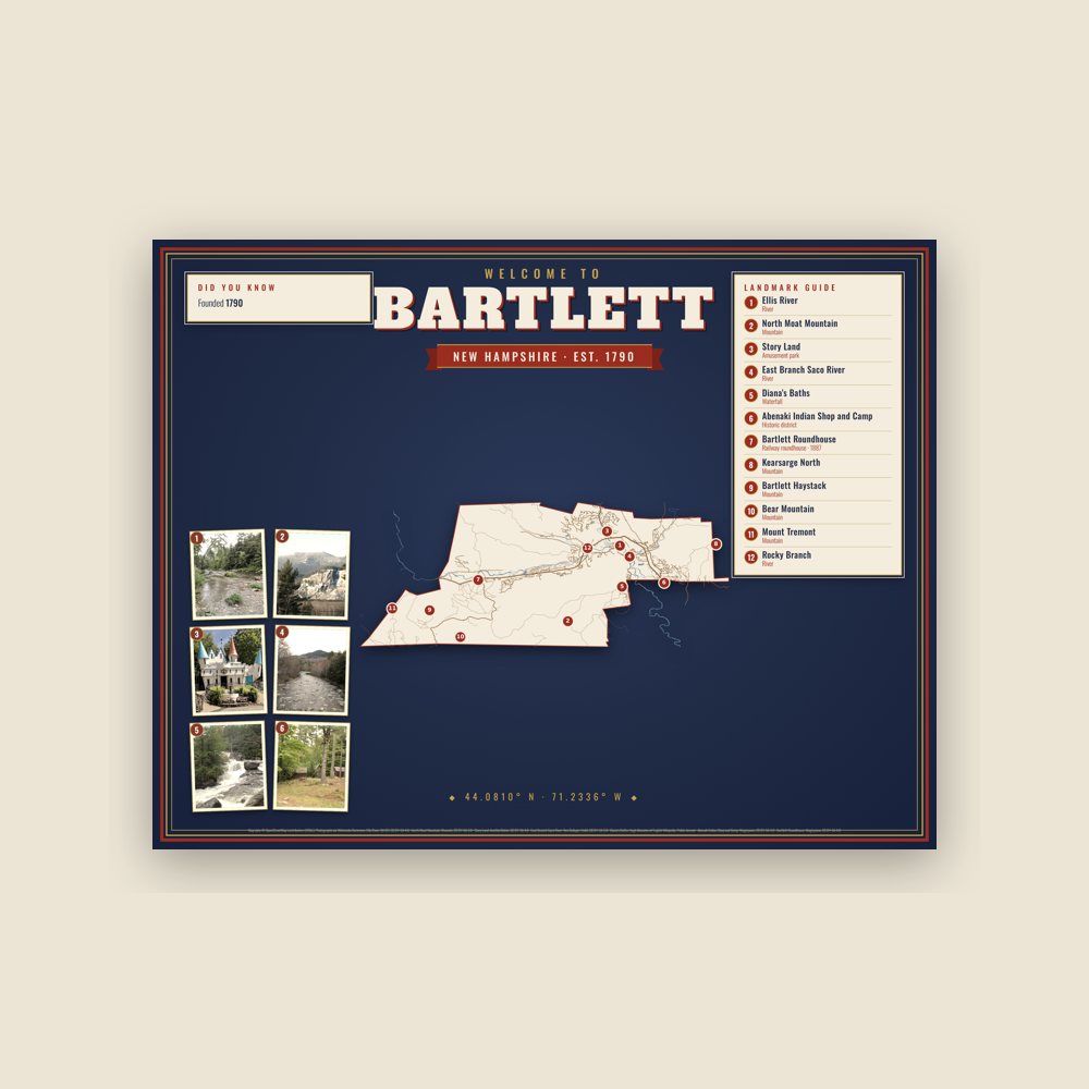 Bartlett Map Placemat