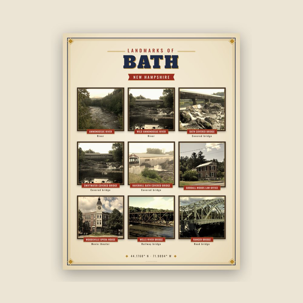 Bath Landmarks Photo Poster