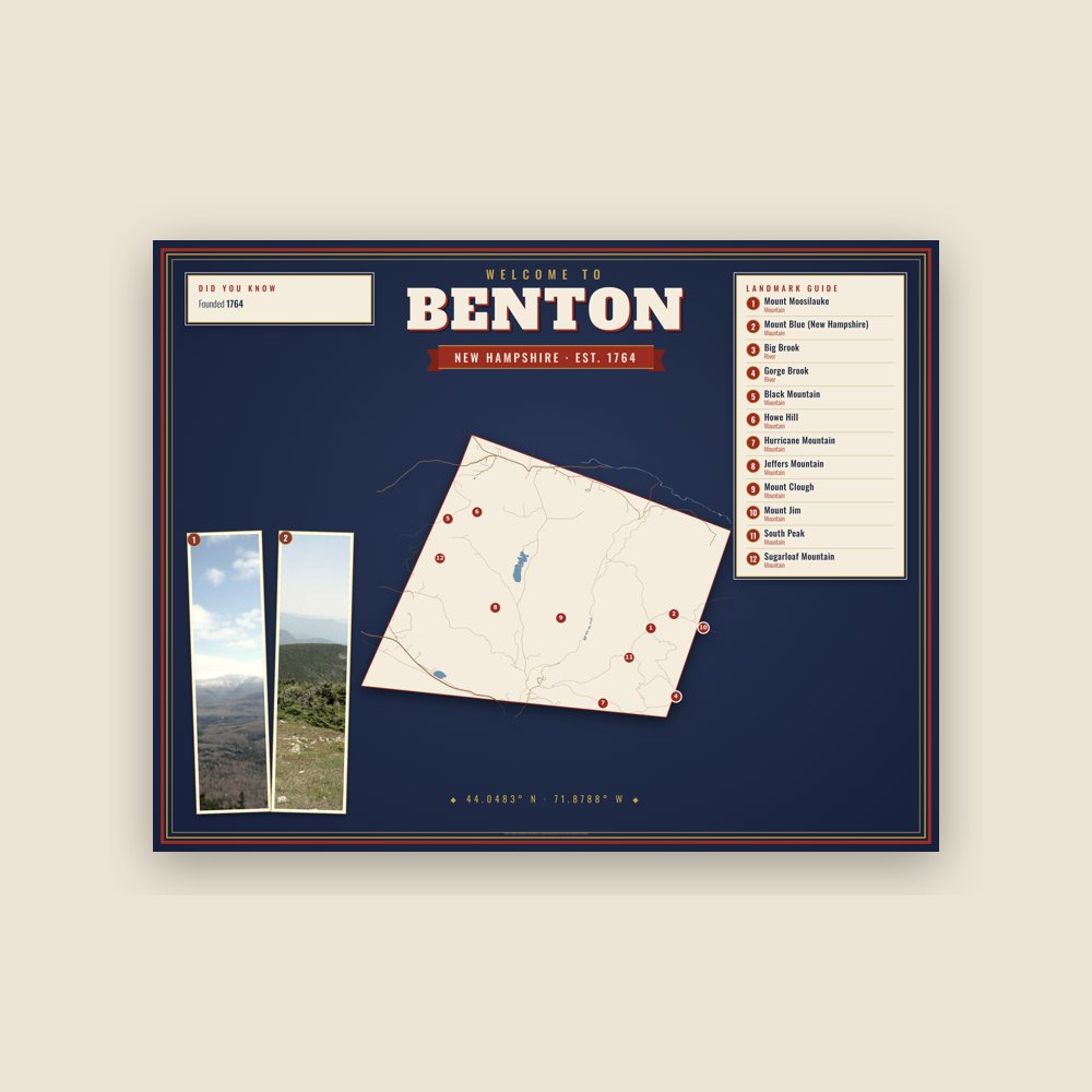 Benton Map Placemat