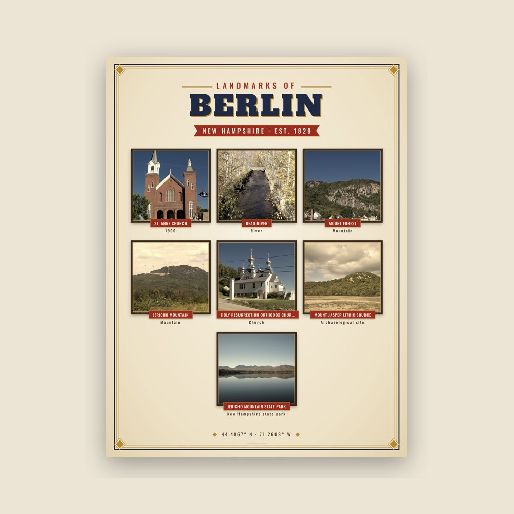 Berlin Landmarks Photo Poster