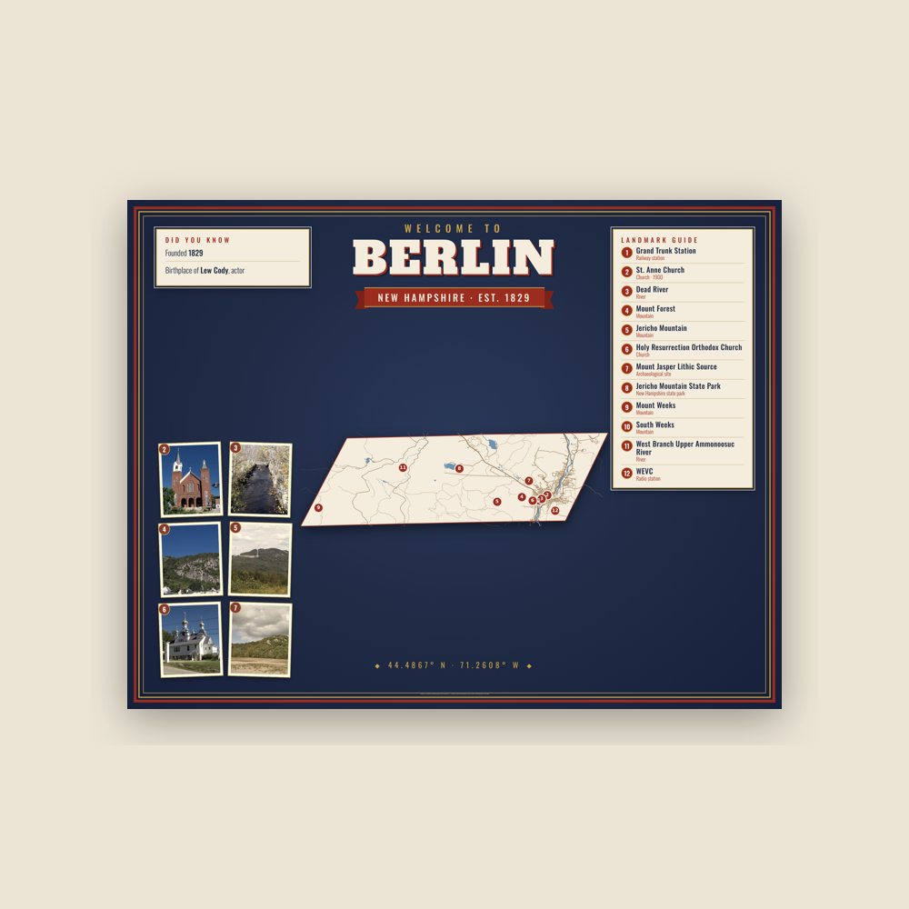 Berlin Map Placemat