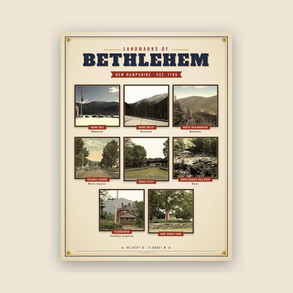 Bethlehem Landmarks Photo Poster