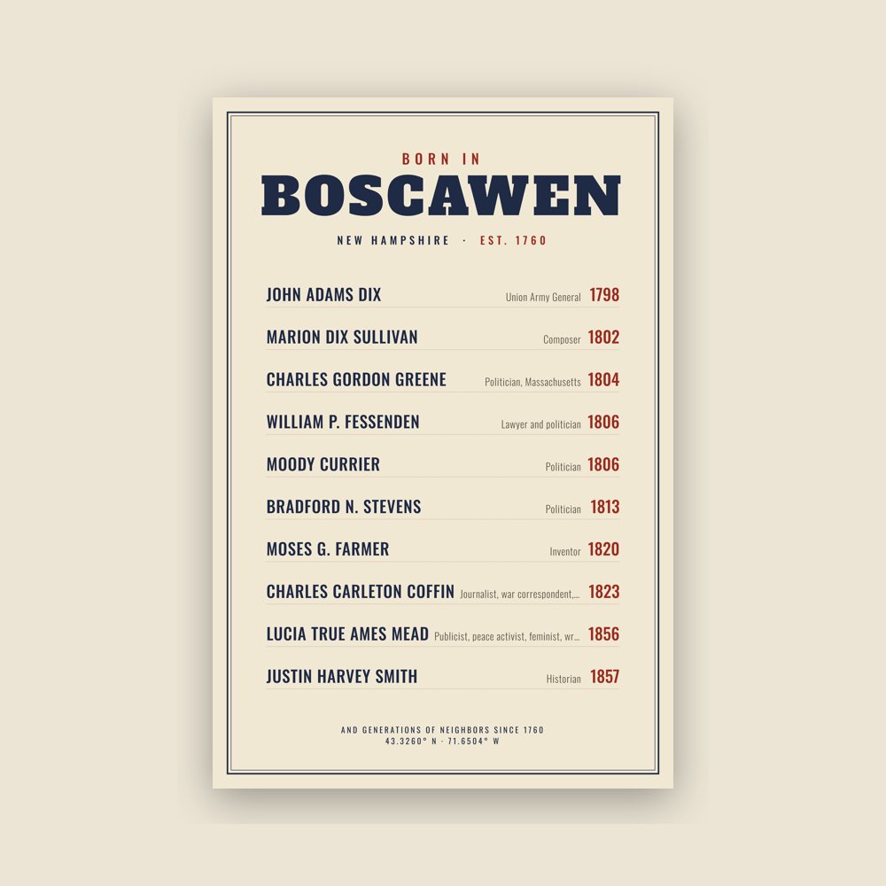 Boscawen “Born In” Poster