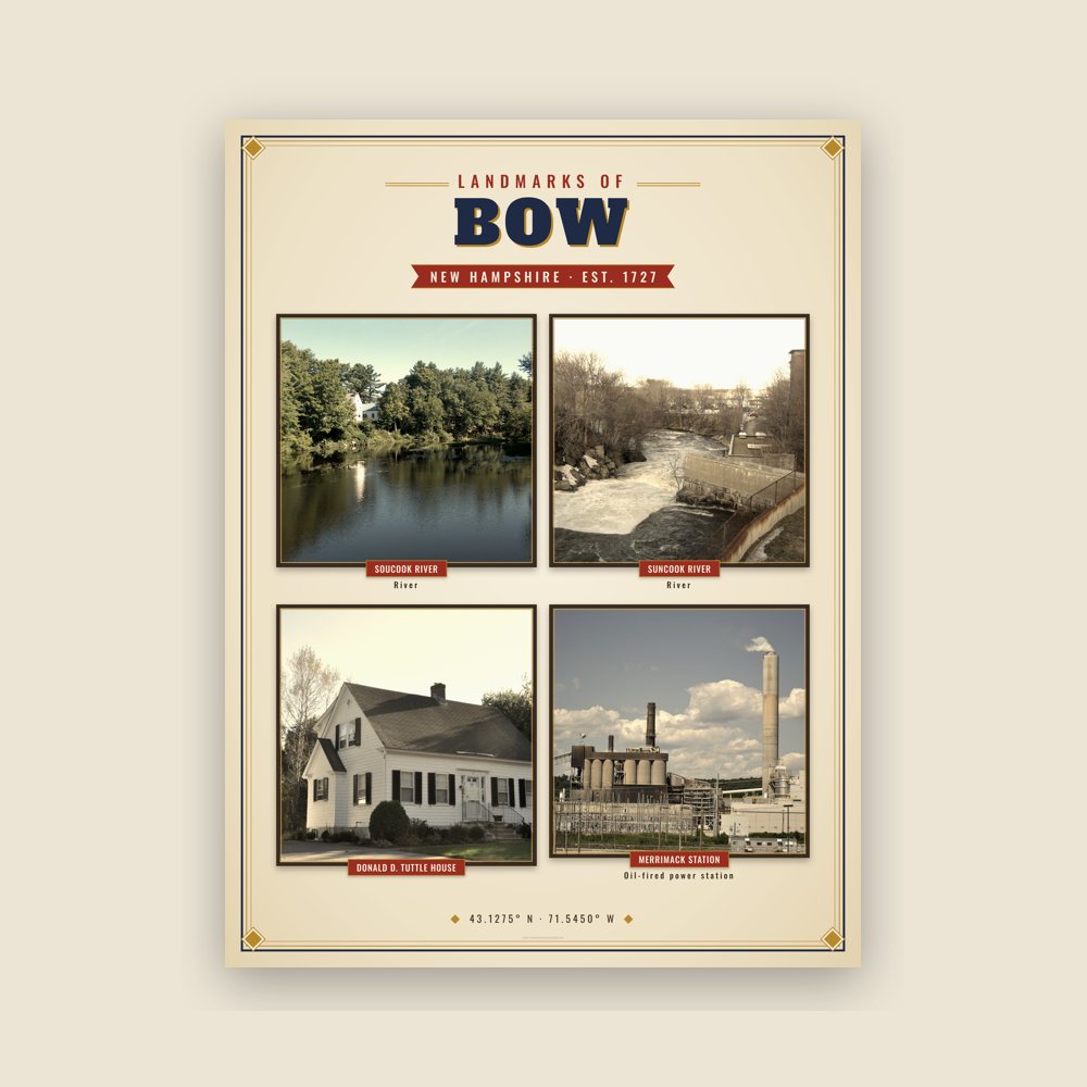 Bow Landmarks Photo Poster