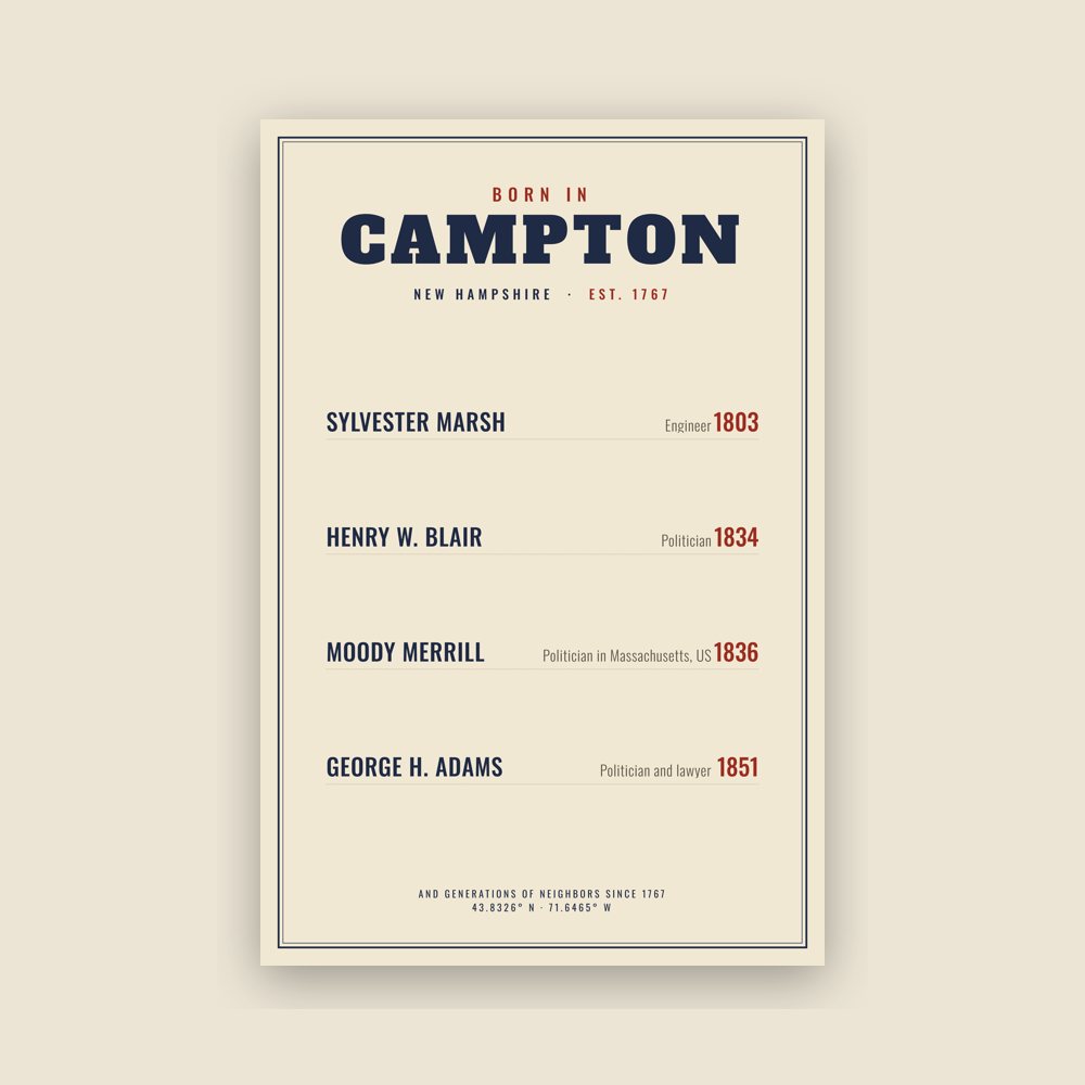 Campton “Born In” Poster