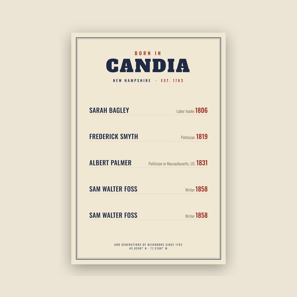 Candia “Born In” Poster