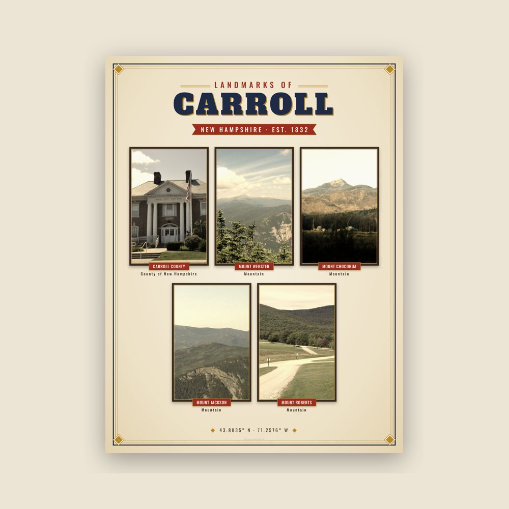 Carroll Landmarks Photo Poster