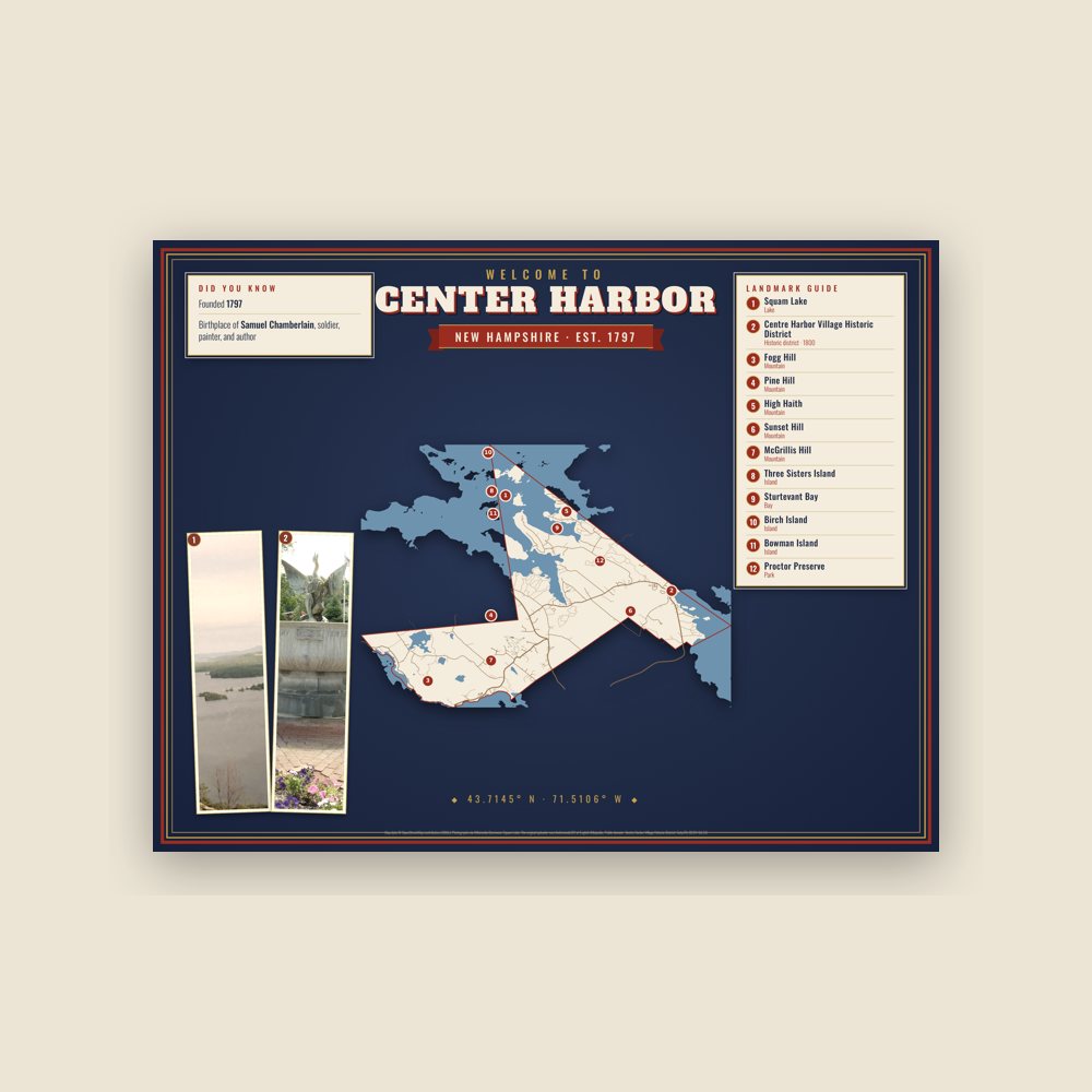 Center Harbor Map Placemat
