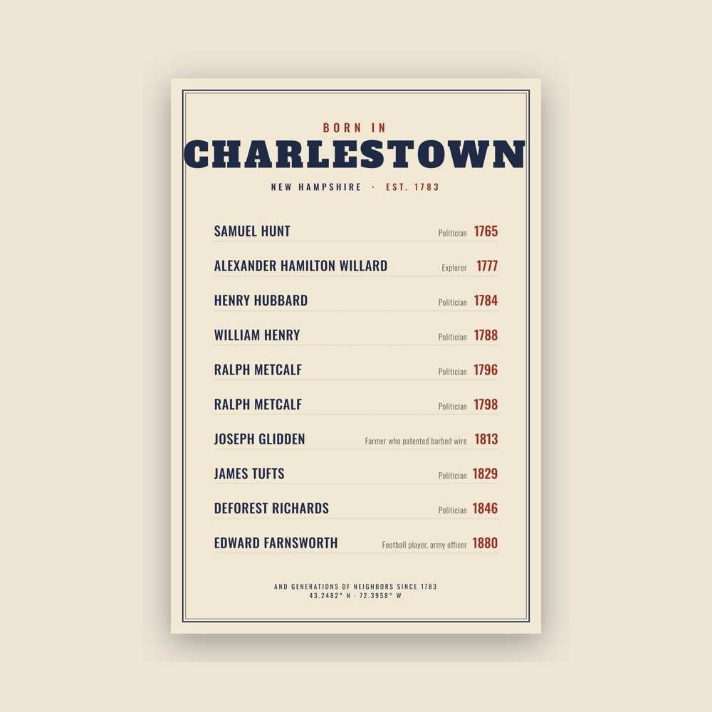 Charlestown “Born In” Poster