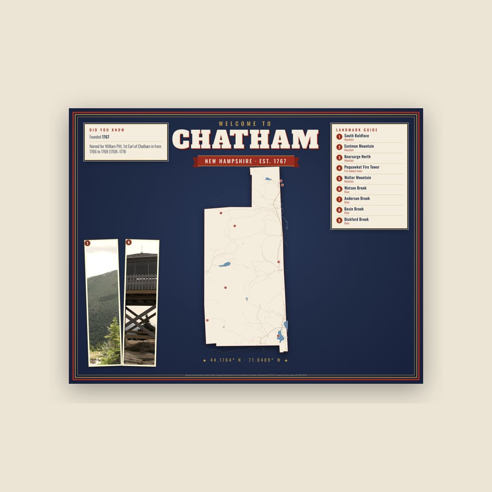 Chatham Map Placemat