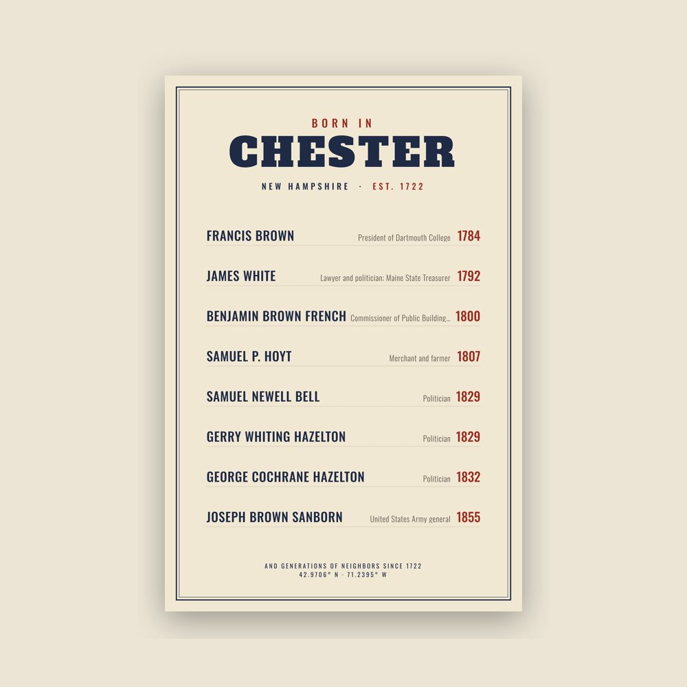 Chester “Born In” Poster