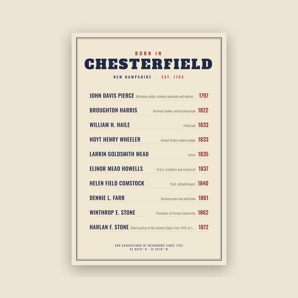 Chesterfield “Born In” Poster