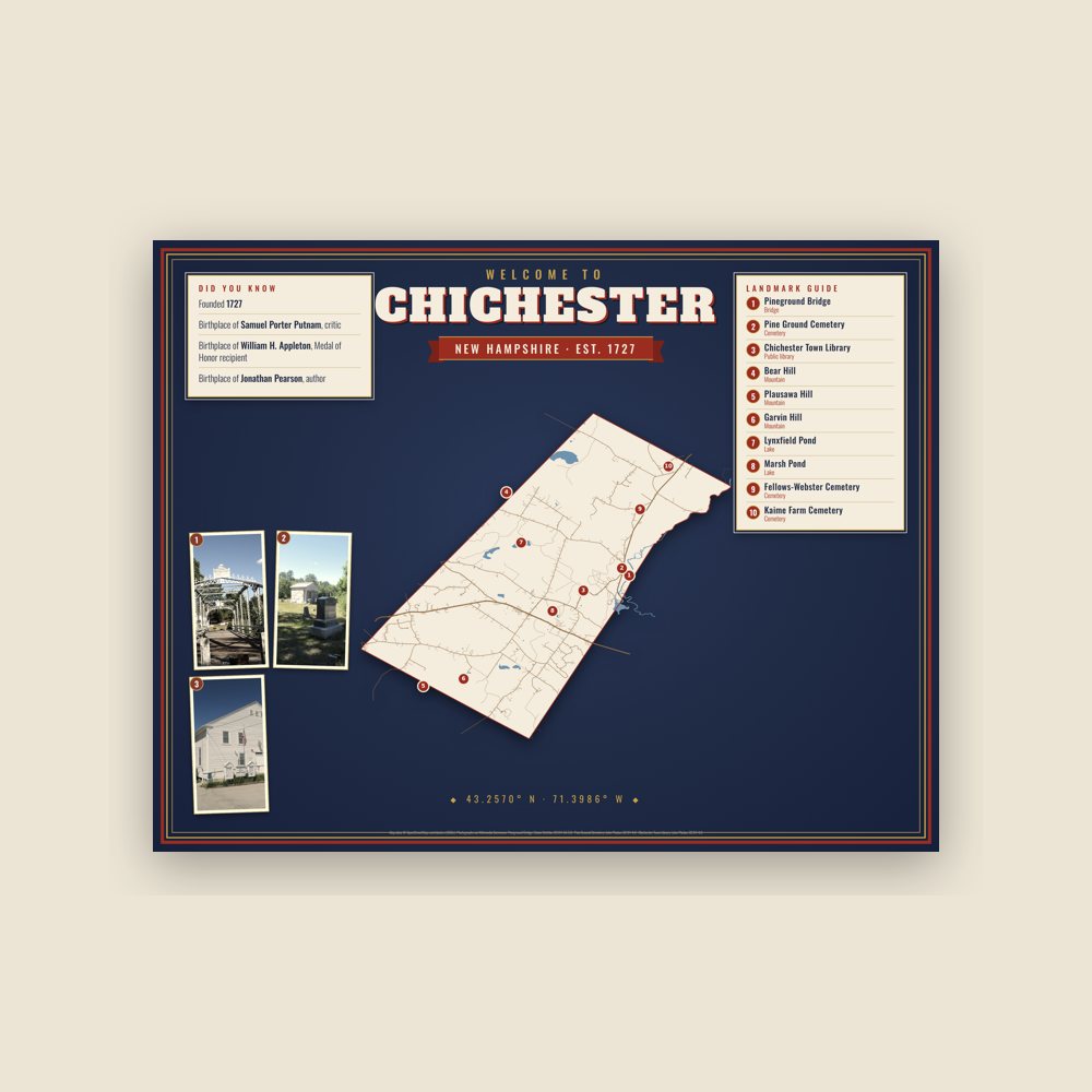 Chichester Map Placemat