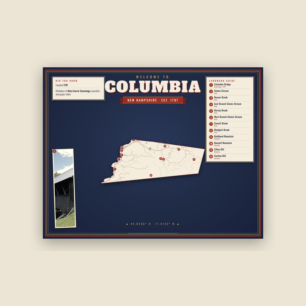 Columbia Map Placemat