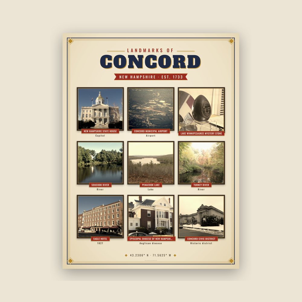 Concord Landmarks Photo Poster