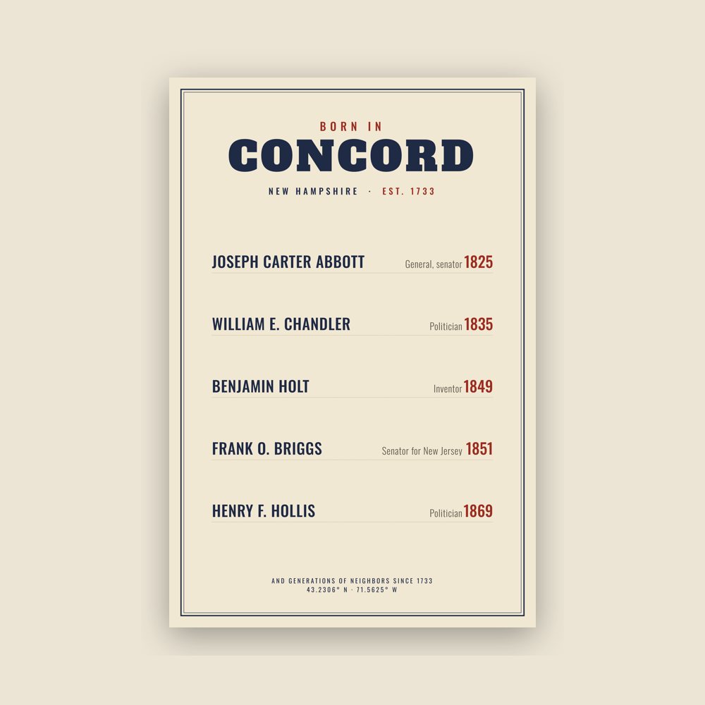 Concord “Born In” Poster