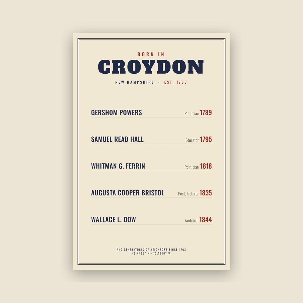 Croydon “Born In” Poster
