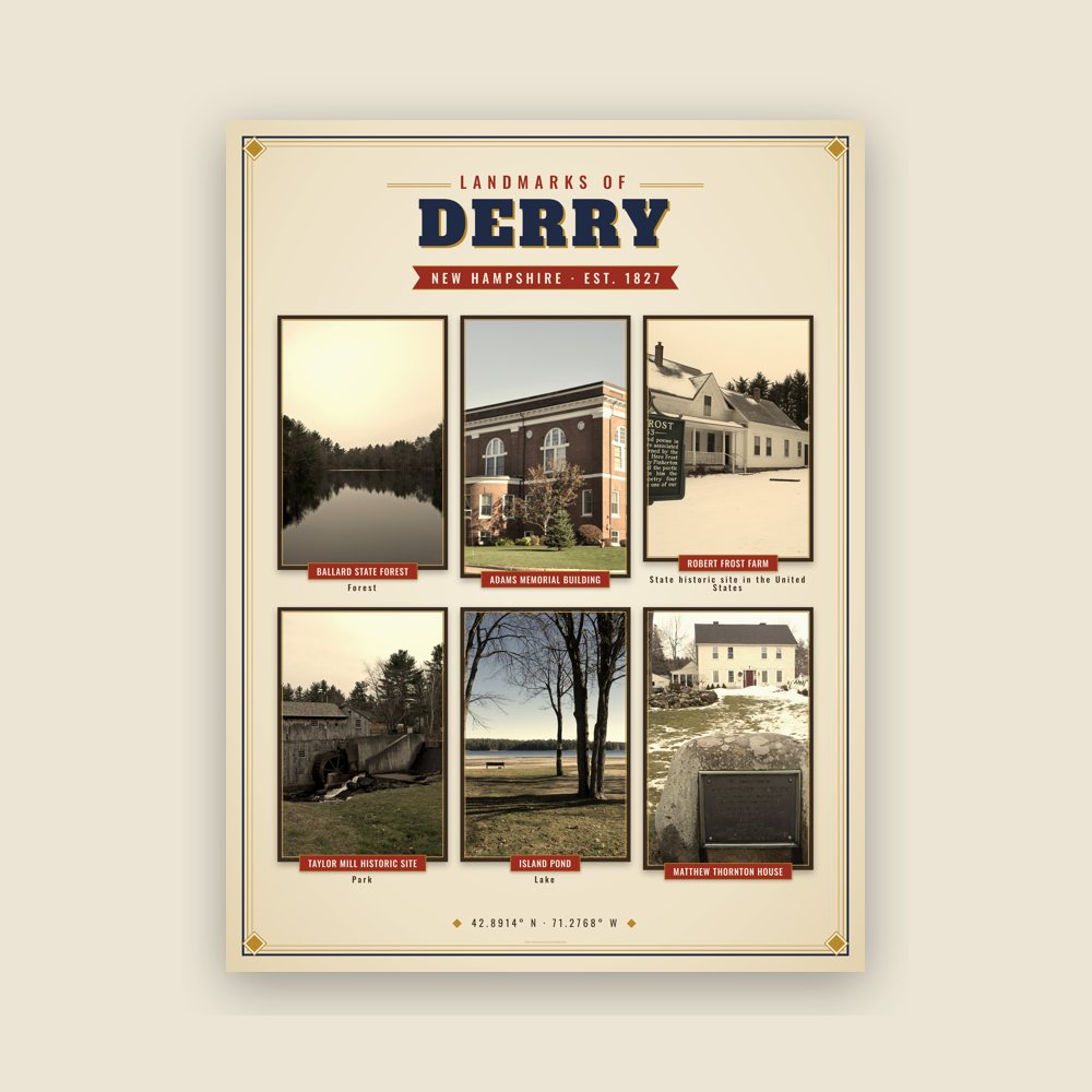 Derry Landmarks Photo Poster