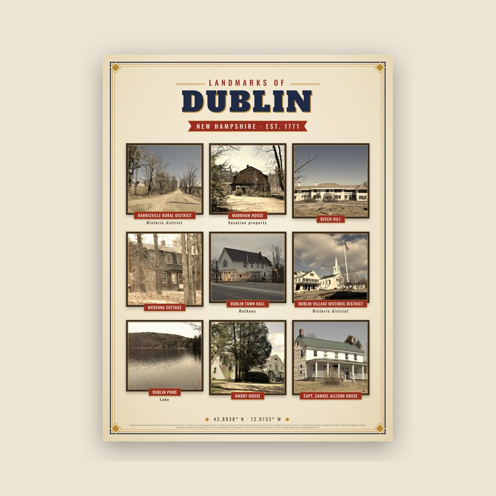 Dublin Landmarks Photo Poster