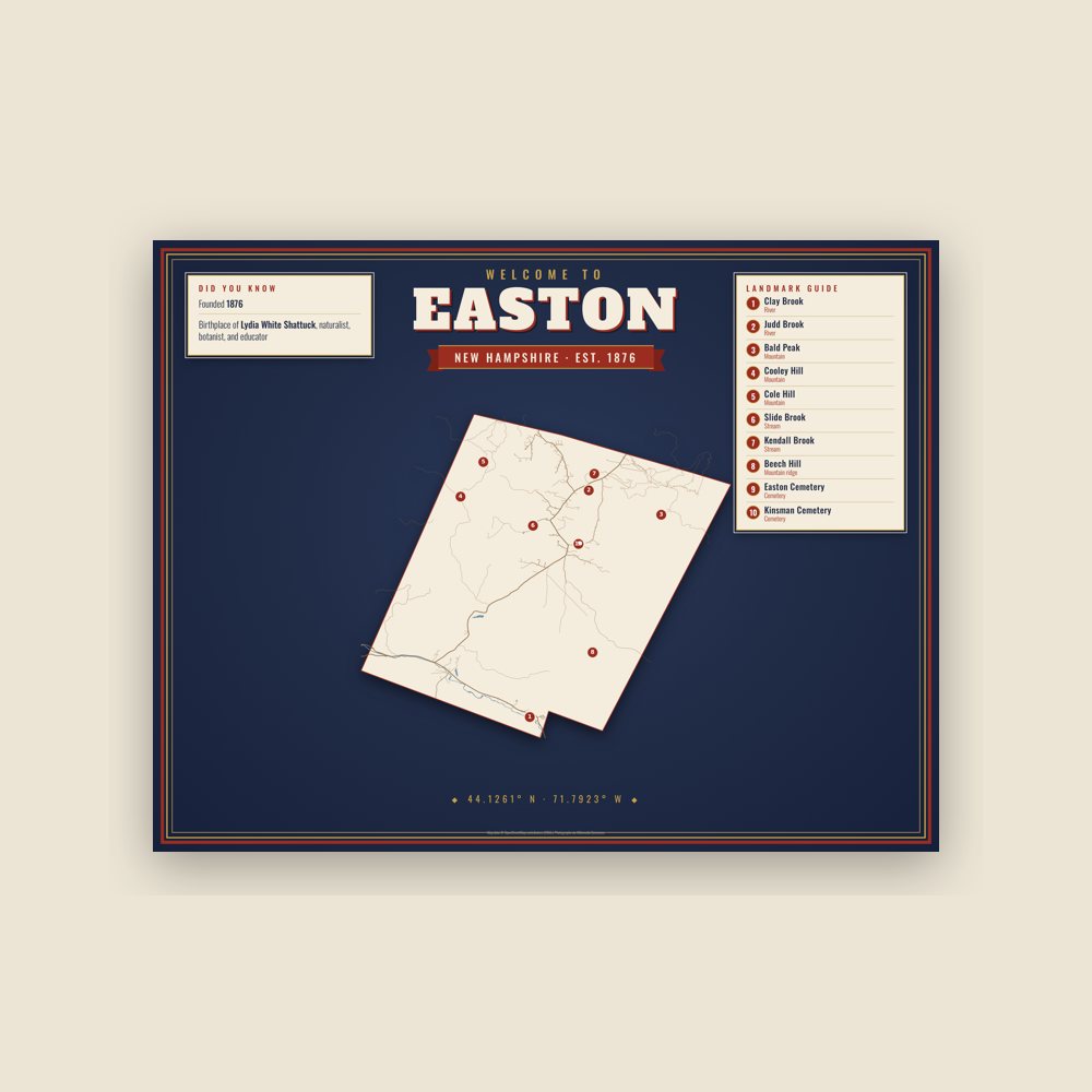 Easton Map Placemat