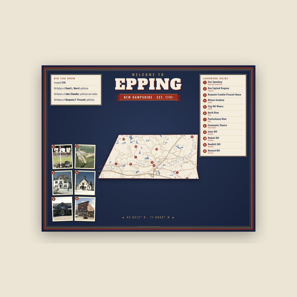 Epping Map Placemat