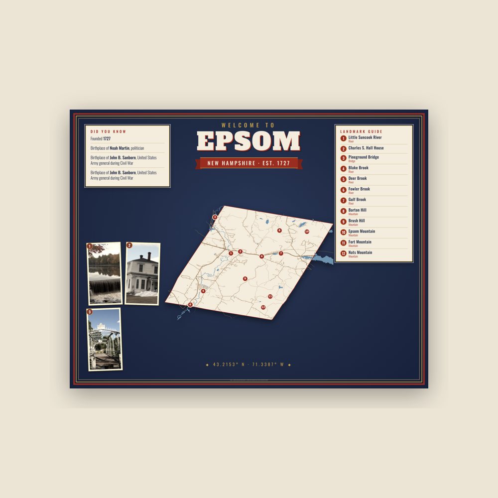 Epsom Map Placemat