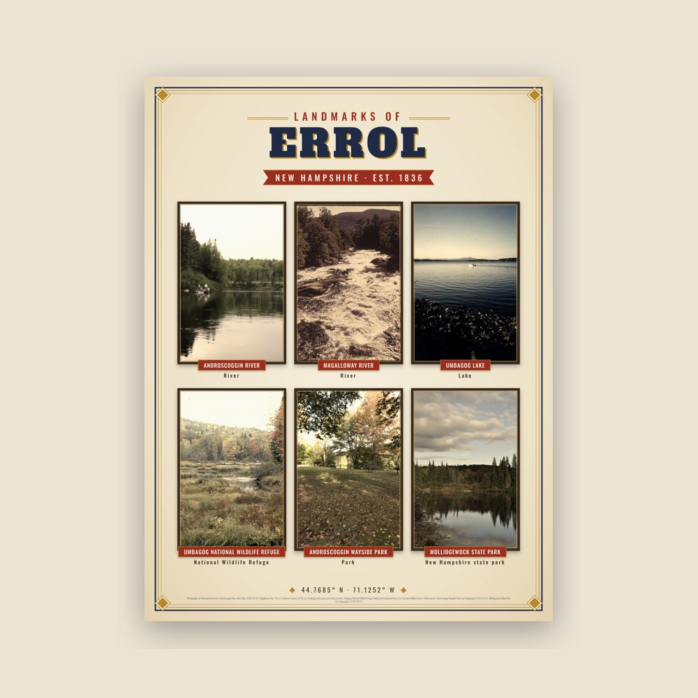 Errol Landmarks Photo Poster