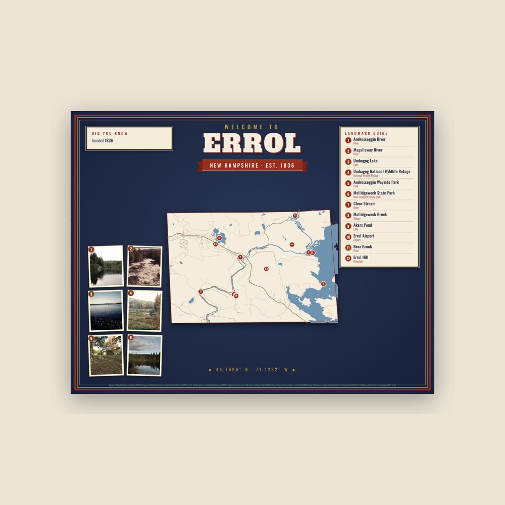 Errol Map Placemat