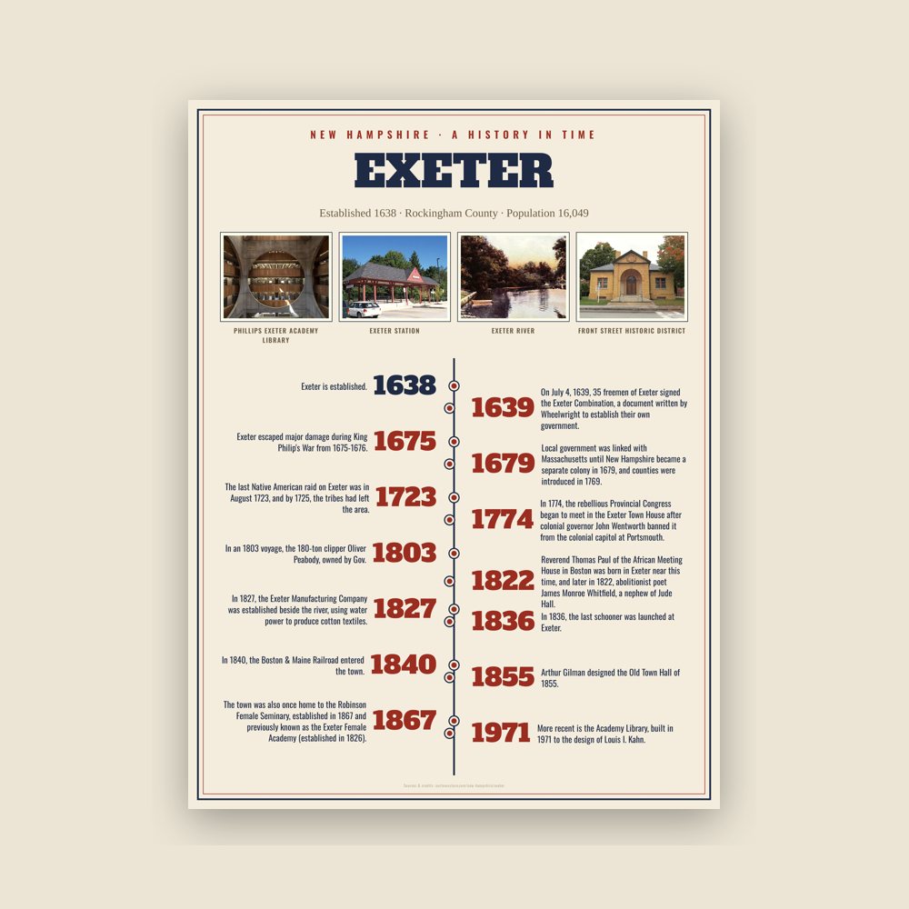 Exeter History Timeline Poster