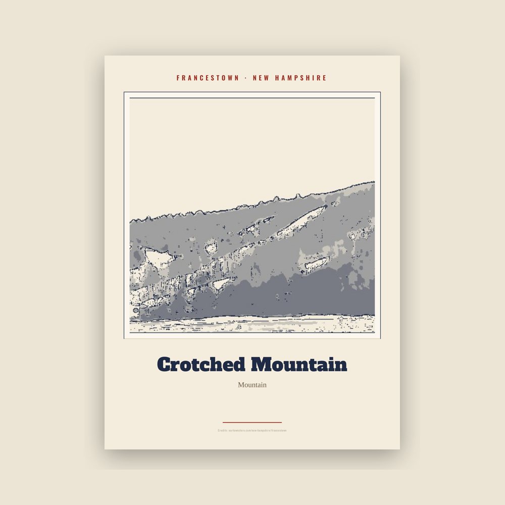 Francestown Crotched Mountain Landmark Print