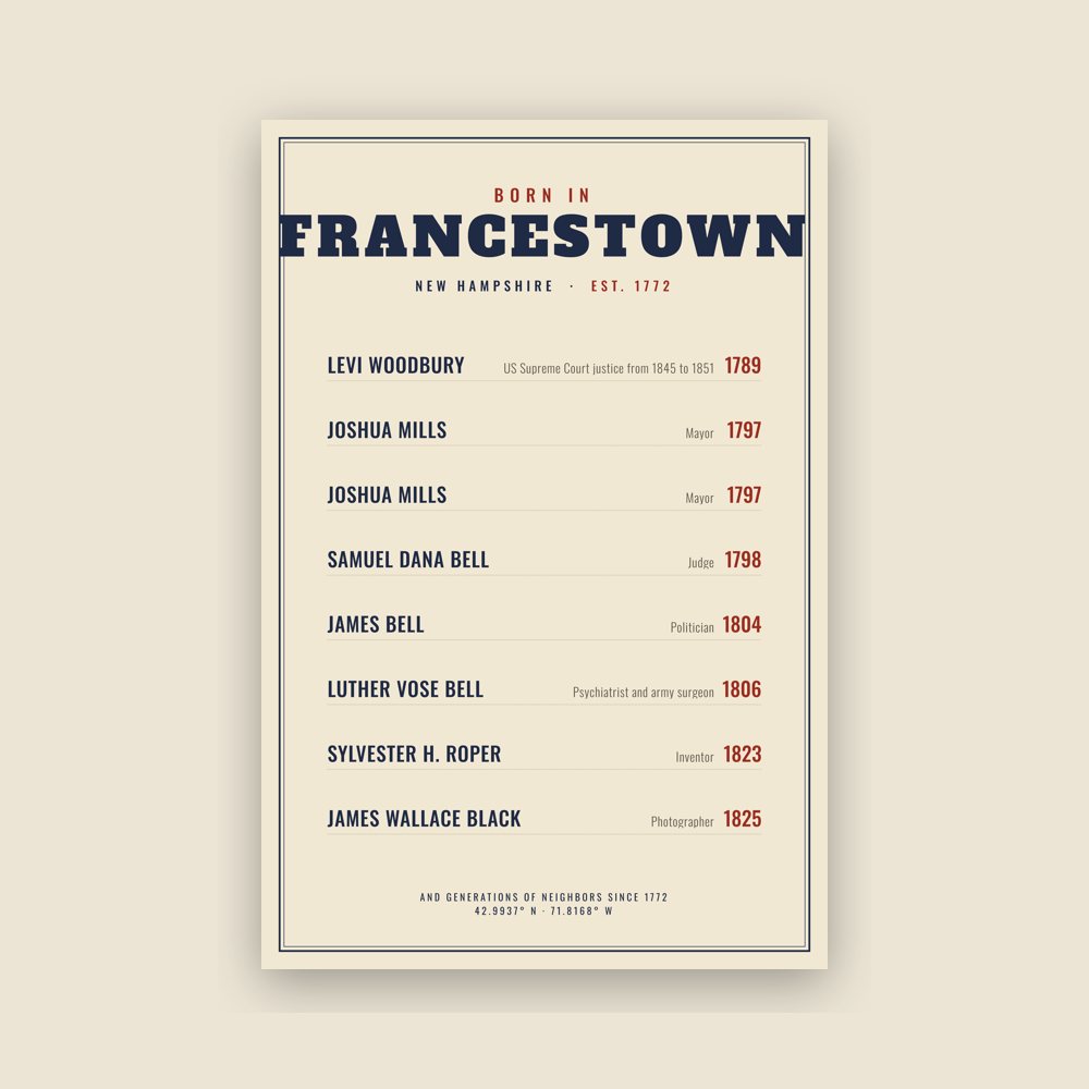 Francestown “Born In” Poster