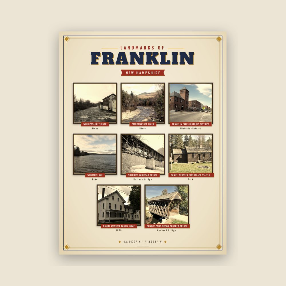 Franklin Landmarks Photo Poster