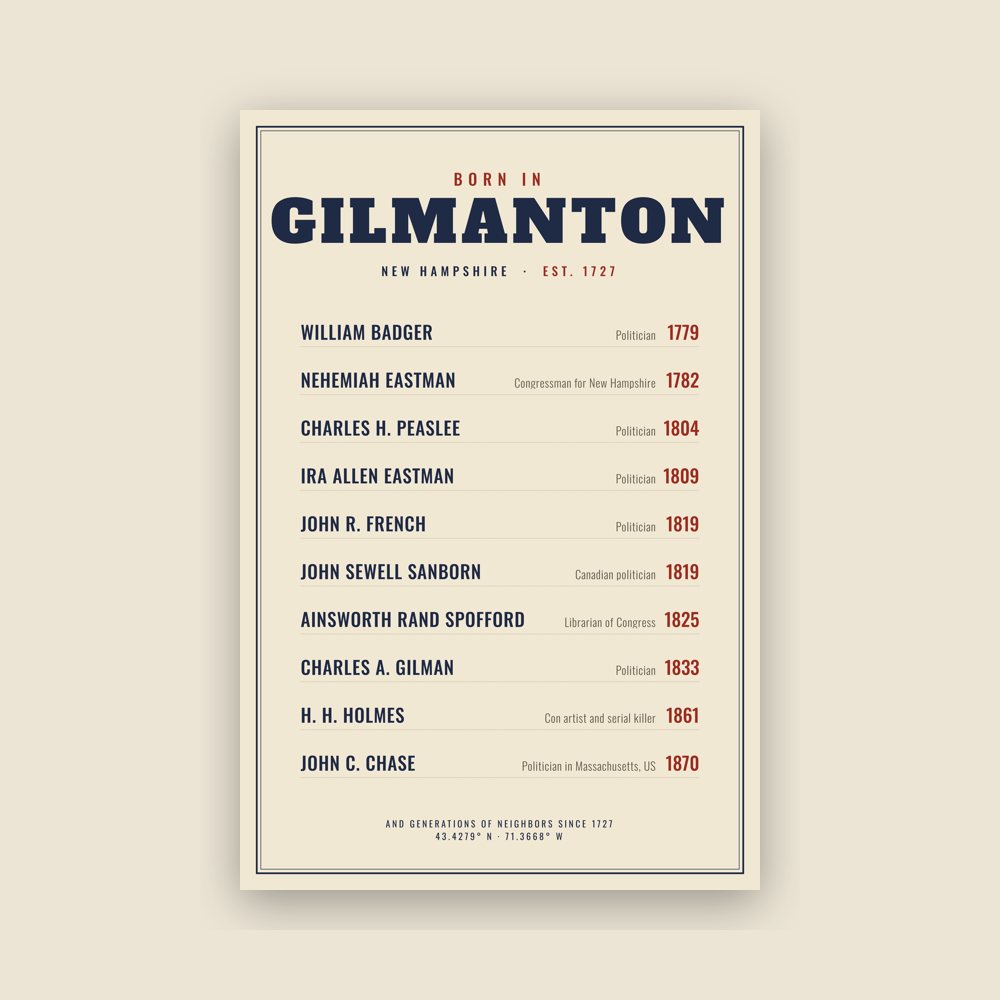 Gilmanton “Born In” Poster