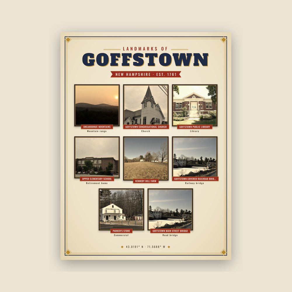 Goffstown Landmarks Photo Poster