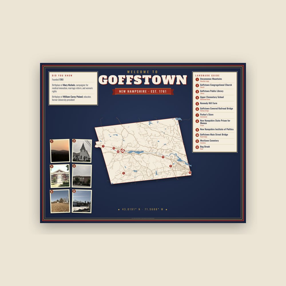Goffstown Map Placemat
