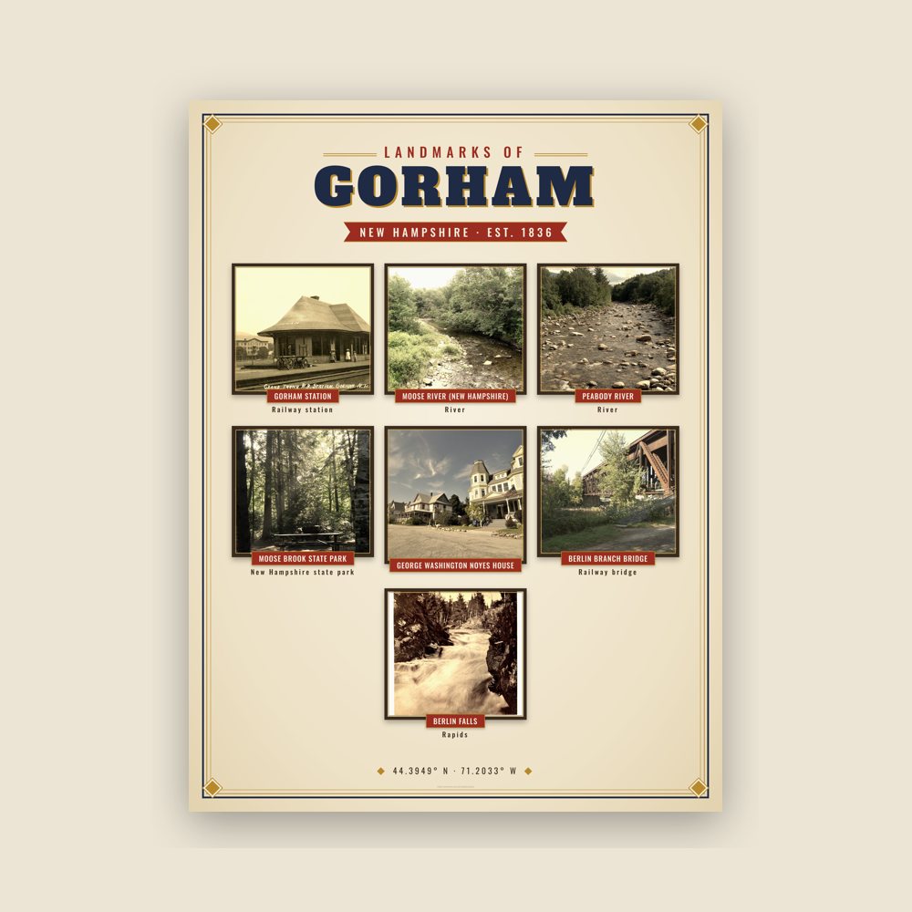Gorham Landmarks Photo Poster