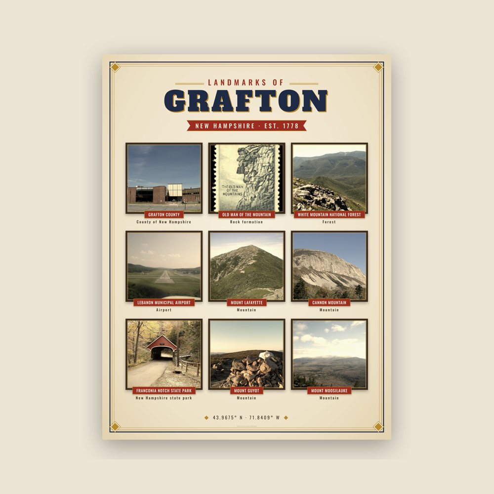 Grafton Landmarks Photo Poster