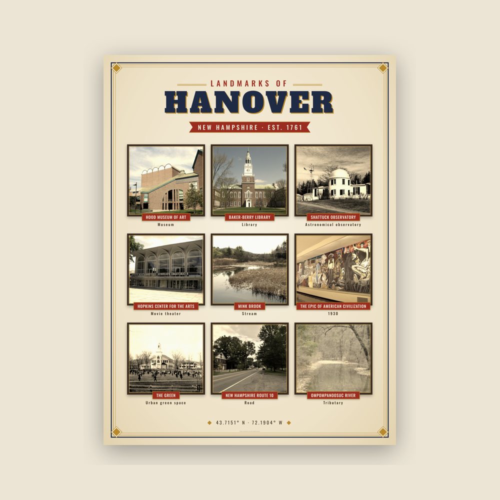 Hanover Landmarks Photo Poster