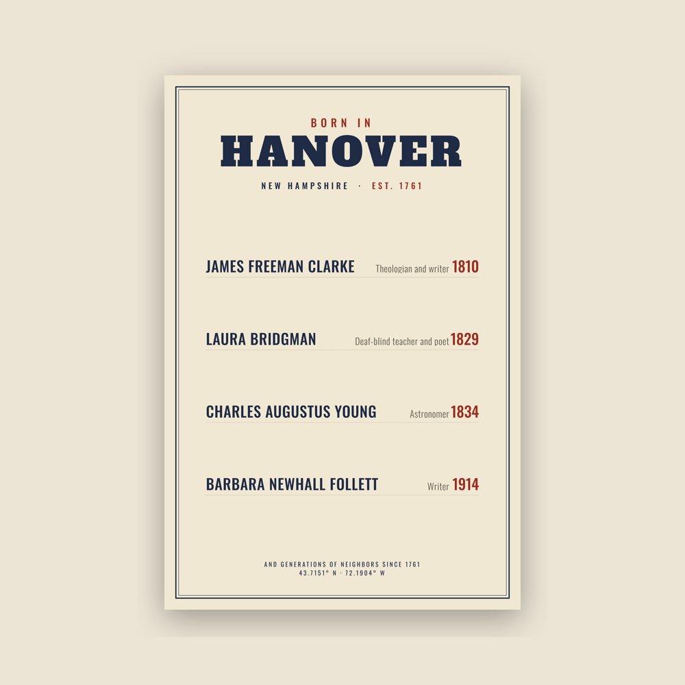 Hanover “Born In” Poster