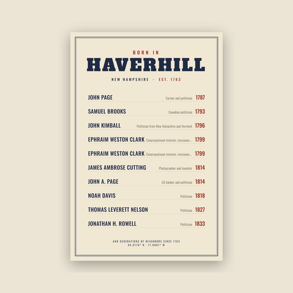 Haverhill “Born In” Poster