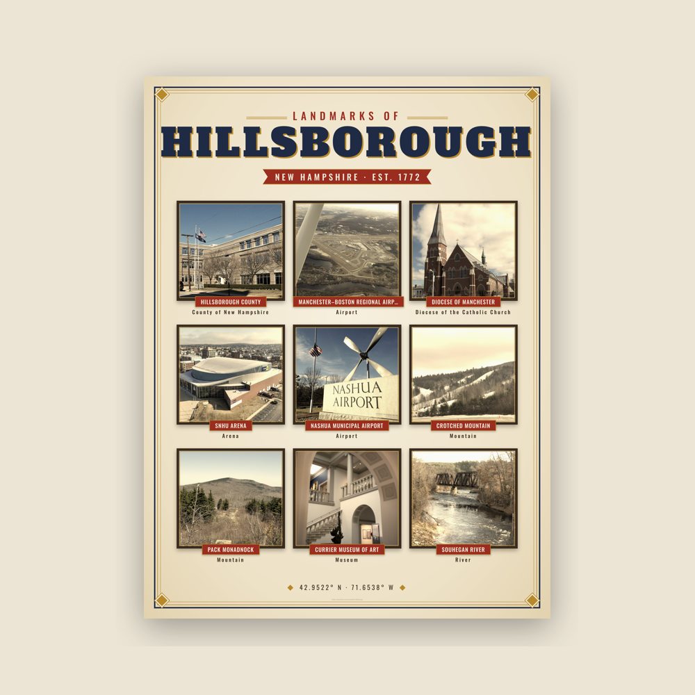 Hillsborough Landmarks Photo Poster